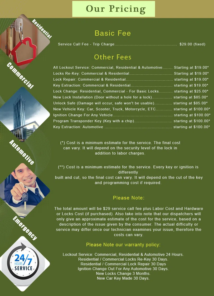 North Hills CA Locksmith Store North Hills, CA 818-736-9176